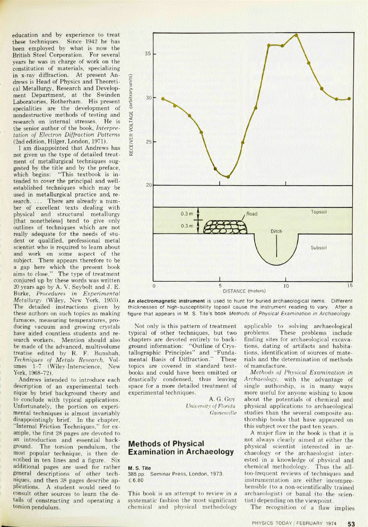 First page of <italic>Methods of Physical Examination in Archaeology</italic>