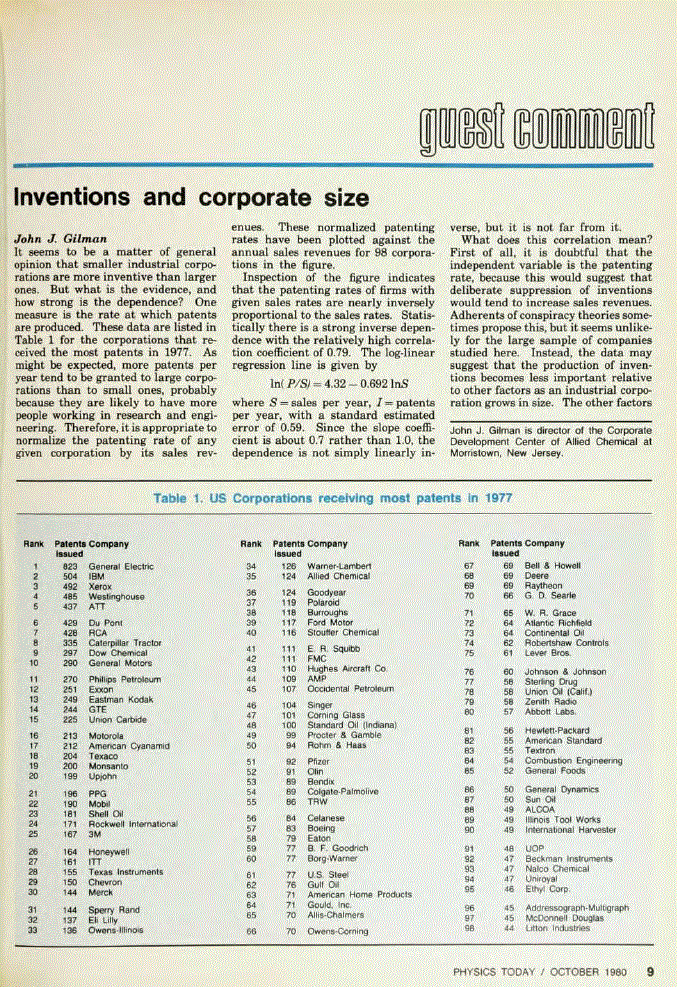 First page of Inventions and corporate size