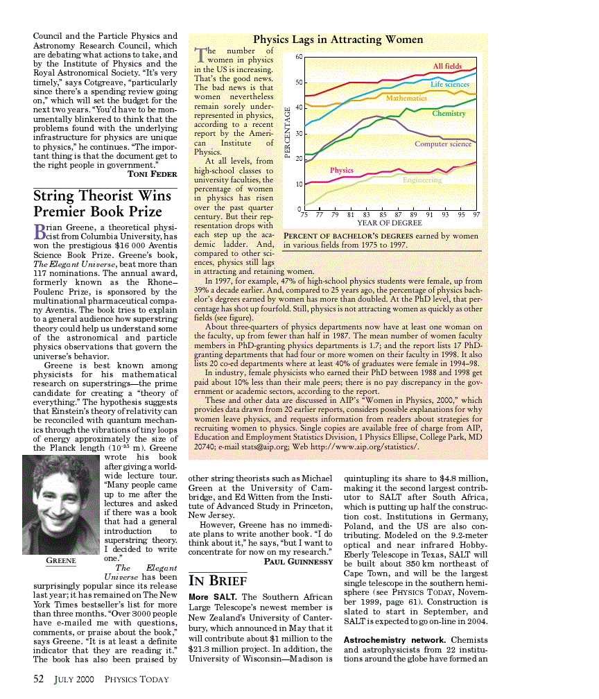 First page of Physics Lags in Attracting Women