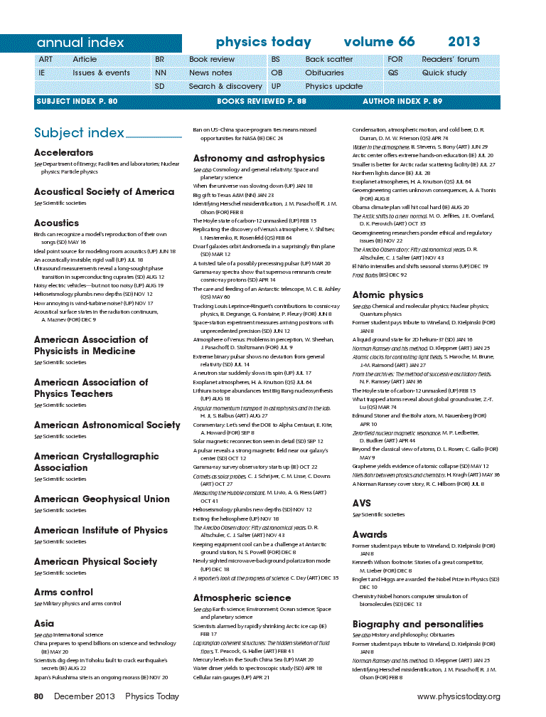 First page of Annual Index