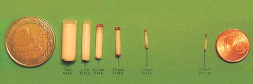 Figure 1. In magic-angle spinning NMR, a sample is loaded into a cylindrical rotor that is spun rapidly to mimic the effects of molecules tumbling in a fluid. As shown here, the maximum spinning frequency depends on the rotor diameter. The smallest rotor, 0.7 mm in diameter, was recently debuted. (Courtesy of Guido Pintacuda.)