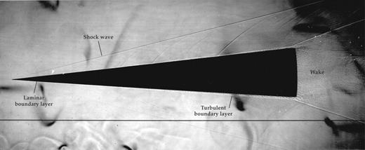 Figure 1. A shock wave emanating from the nose of a cone travelling at Mach 4 in a ballistic range shows up as a thin dark line in this Schlieren image; the sharp jump in density across the shock produces a steep refractive-index gradient, which in turn deflects transmitted light, thereby producing the contrast that we observe in the figure. Also visible are laminar and turbulent boundary layers and the wake. (Figure adapted from S. P. Schneider, Prog. Aerosp. Sci. 40, 1, 2004, doi:10.1016/j.paerosci.2003.11.001.)