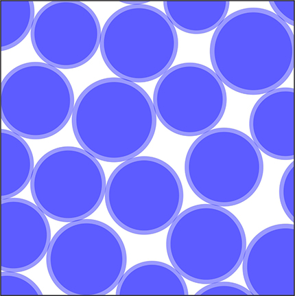 Figure 1. In this granular packing, each grain is locked in place by its neighbors. Grains are modeled as partially compressible disks consisting of a hard core (dark purple) encircled by a soft outer ring (light purple). Hard cores are forbidden from overlapping, whereas outer rings repel each other with a spring-like force when they overlap. (Adapted from ref. 2.)