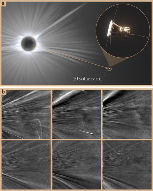 Figure 1. The Parker Solar Probe, (a) as depicted in this illustration, flies through coronal structures like those visible during total eclipses. (b) Images from the spacecraft’s WISPR instrument show the spacecraft gliding above and below the structures of the solar corona. That upward and downward motion of coronal features, however, is only apparent. (Courtesy of NASA/Johns Hopkins APL/Naval Research Laboratory.) 