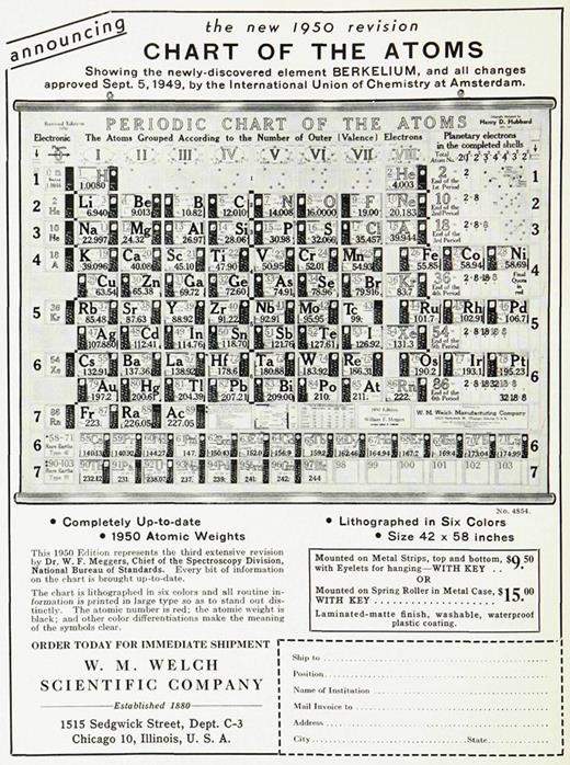 May 1950