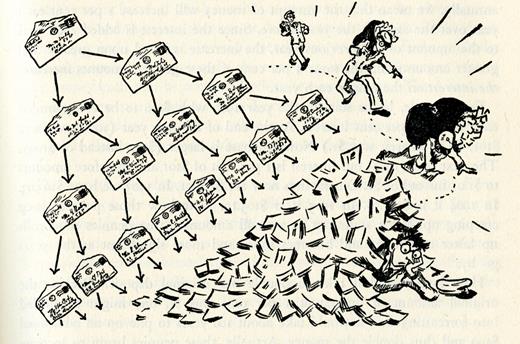 Long before the days of email, chain letters asking recipients to pass along a message to several others arrived in one’s physical mailbox. The authors use that common experience to explain chain reactions in nuclear reactors. In Sendak’s image, a chain letter begins multiplying and quickly buries a harried postal worker under a deluge of mail.