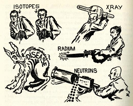 Sendak’s drawing for a chapter dedicated to the medical applications of synthetic isotopes echoes World War II–era military imagery. Medical practitioners attack a mangy dog labeled “disease” with what appear to be a neutron machine gun, a radium-tipped bayonet, an x-ray bludgeon, and isotope tommy guns.