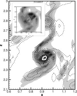Identification method for vortex sheet structures in turbulent flows ...