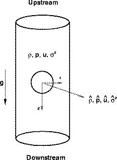 Confined drop motion in viscoelastic two-phase systems | Physics of ...