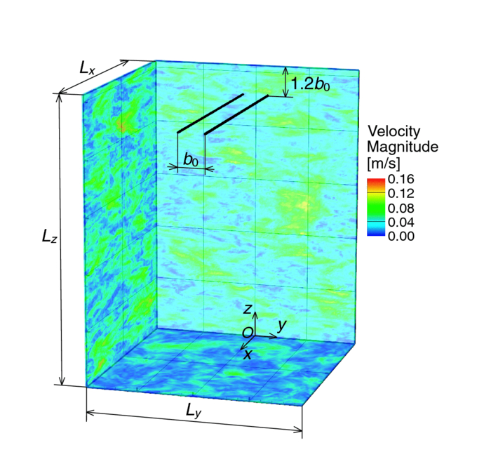 Vortex bursting and tracer transport of a counter-rotating vortex pair ...