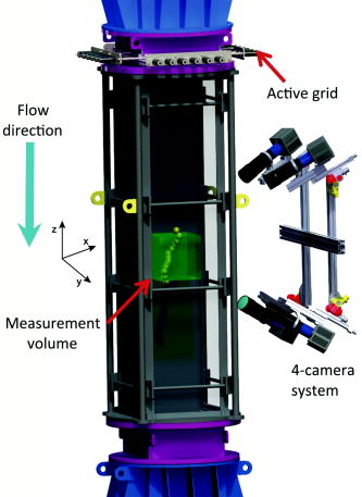 FIG. 1. The Twente Water Tunnel: an experimental facility for studying two-phase turbulent flows. The picture shows the measurement section and on top the active grid, which allows homogeneous and isotropic turbulent flows upto Reλ = 300, and the 4-camera particle tracking velocimetry (PTV) system to detect the positions of particles in three-dimensions. For illumination we use a high energy, high-repetition rate laser. Micro-bubbles with a diameter ≈340 μm are generated above the active grid using a ceramic porous plate and are advected downwards into the measurement volume.