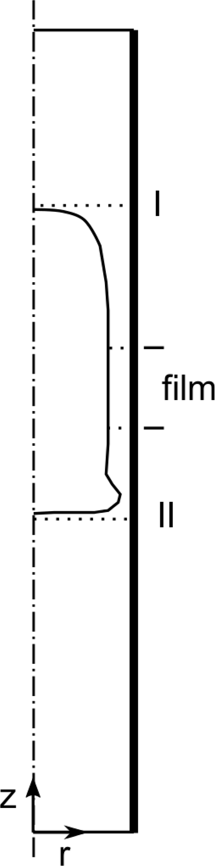 Rising of a single Taylor drop in a stagnant liquid—2D laminar flow and ...