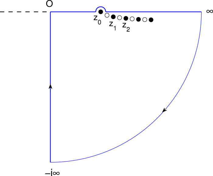 Self-similar roll-up of a vortex sheet driven by a shear flow ...