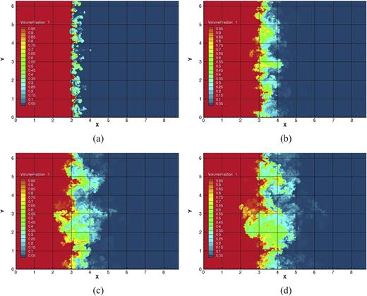 FIG. 16. Visualisations of the quarter scale problem at τ = 1.23, 25.6124, and 246 (t = 0.025, 0.52, 2.52, and 5.00 s) using Flamenco.