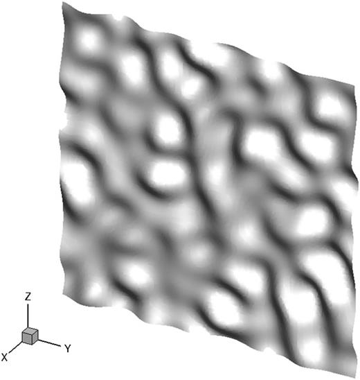 FIG. 2. Iso-surface of volume fraction f1 = 0.5 at 180×1282 at τ = 0.
