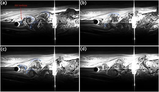 Vortex-induced vibration of finite-length circular cylinders with ...