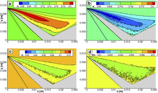 FIG. 10. Mole fractions of species for the nonreacting air case with the sharp leading edge at condition A2 for (a) O, (b) N2, (c) O2, and (d) NO. Contours’ range was chosen based on the mole fraction of species in freestream given in Table III.