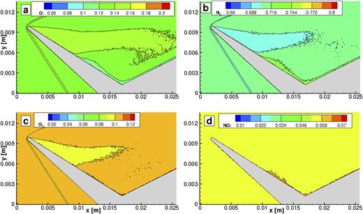 FIG. 11. Mole fractions of species for the nonreacting air case at condition A2 with the leading edge of the bevel R = 0.2 mm, (a) O, (b) N2, (c) O2, and (d) NO.