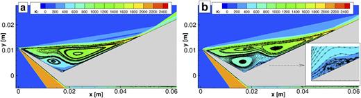 FIG. 19. Translational temperatures and superimposed streamlines (a) at 5.0 ms for the sharp and (b) at 2.5 ms for rounded leading edge geometry with the bevel of R = 0.1 mm for condition E.