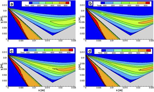 FIG. 6. Translational temperature of species for the nonreacting air case with the sharp leading edge case at condition A2 for (a) O, (b) N2, (c) O2, and (d) NO.