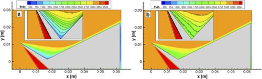 FIG. 8. Spatial distribution of vibrational temperature of the flow mixture for (a) the fully (αvib = 1) and (b) partially (αvib = 0.1) accommodated vibrational energy at condition A2 for the sharp leading edge case.