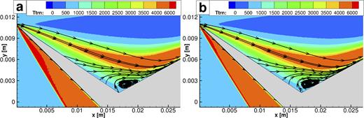 FIG. 9. Translational temperatures and structure of streamlines for the sharp leading edge geometry at condition A2 for (a) incomplete vibrational accommodation coefficient, (b) with chemical reactions.