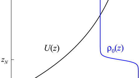 Holmboe instability beyond the Boussinesq approximation revisited ...
