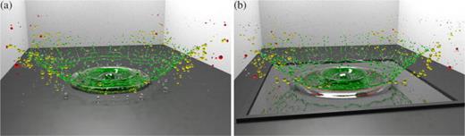 FIG. 4. Simulation results at T = 5.213 from the diesel drop train impingement at u = 24 with (a) an initially dry surface and (b) a pre-existing liquid film thickness of 0.31 μm. The pre-existing film thickness was taken from the initially dry surface simulation at pseudo-steady state.