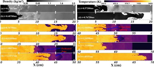 FIG. 3. The evolution of temperature contours with flame propagation for case 1.