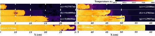 FIG. 5. The snapshots of temperature contour during the FA and DDT processes in case 3.