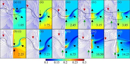 Single and double toroid formation during oil droplet impact on an air ...