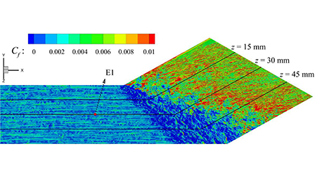 Direct numerical simulation of shock wave/turbulent boundary layer ...