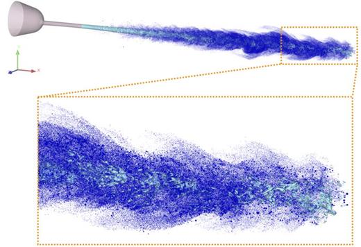 Simulation of liquid jet atomization and droplet breakup via a Volume ...