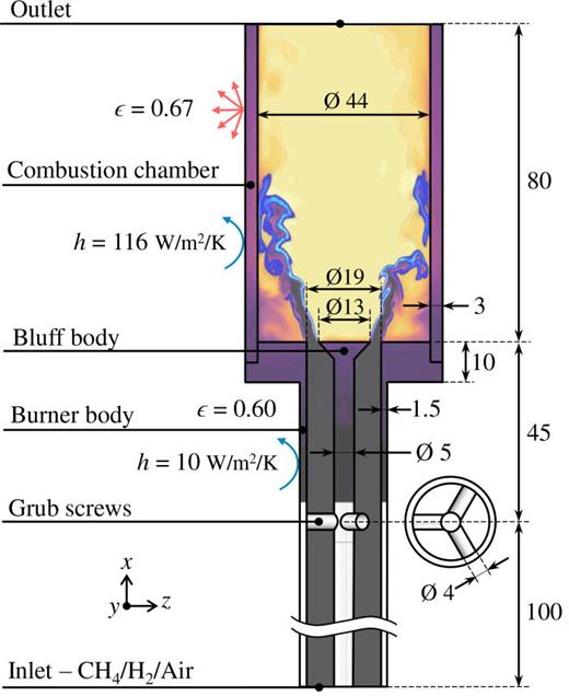 Schematic of the computational domain used in the LES. The white solid regions are not considered for the CHT. Dimensions are given in mm.