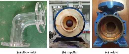Effects of non-uniform elbow inflow on the unsteady flow and energy ...
