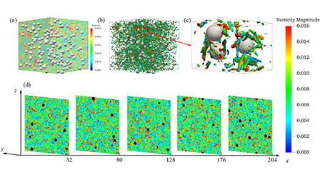 Particle-resolved direct numerical simulation of particle-laden ...