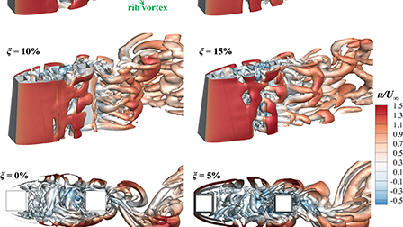 Effects of taper ratio on the aerodynamic forces and flow field of two ...