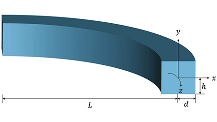 Volume 35 Issue 3 | Physics of Fluids | AIP Publishing
