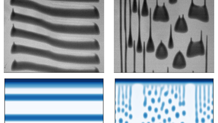 Pattern formation in slot-die coating | Physics of Fluids | AIP Publishing