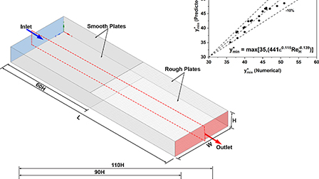 Comparative study of surface roughness models in the hydro-thermal ...