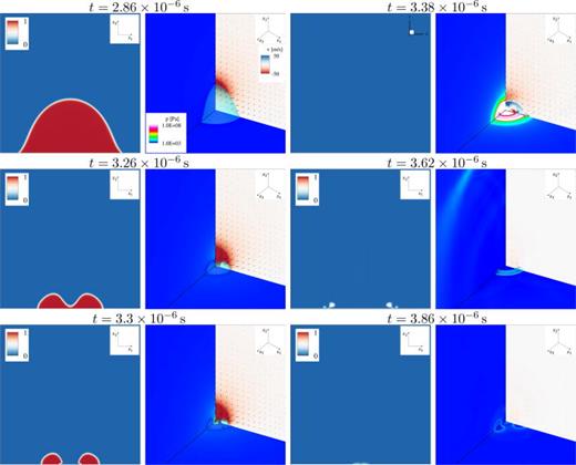 Collapse in LPTT fluid for initial standoff distance     h * = 0.35 and    R e = 40 ,   D e = 2. First and third column: vapor volume fraction    α     ( − ). Second and fourth columns: Velocity in x2-direction     u 2     ( m / s ) through the x1/x2-midplane and velocity vectors scaled by the velocity magnitude. Pressure distribution    p     ( Pa ) through the x2/x3-midplane and at the wall. Isosurface shows constant vapor content of    α = 0.01.