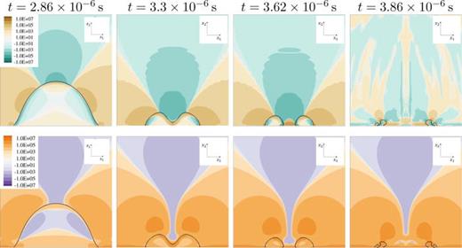 Stress through x2/x3-midplane for    R e = 40 ,   D e = 2 ,    h * = 0.35 in LPTT fluid. Black isoline shows constant vapor content of    α = 0.01. Top: solvent stress     τ  S , 11     ( Pa ); bottom: viscoelastic stress     τ  M , 11     ( Pa ).