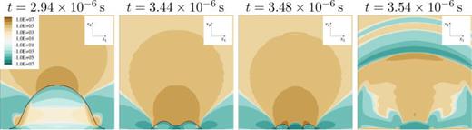 Solvent stress     τ  S , 22   ( Pa ) through x2/x3-midplane for    R e = 40 ,    h * = 0.35 in Newtonian fluid. Black isoline shows vapor content of    α = 0.01.