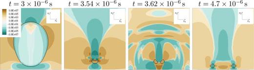 Solvent stress     τ  S , 11     ( Pa ) through x2/x3-midplane for    R e = 40 ,    h * = 1.1 in Newtonian fluid. Black isoline shows vapor content of    α = 0.01.
