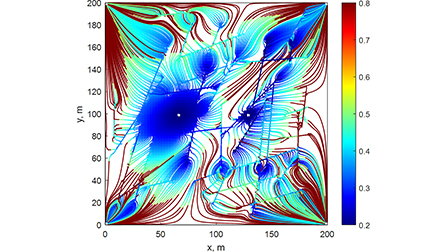 A novel streamline simulation method for fractured reservoirs with full ...