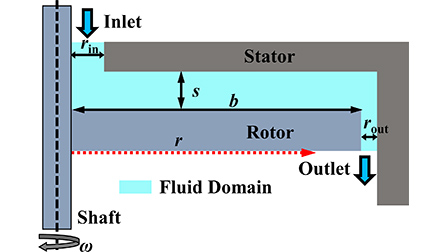 Centrifugal through-flow rotor-stator cavity boundary layer transition ...