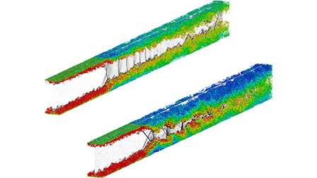 Effects of inflow Mach numbers on shock train dynamics and turbulence
