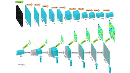High-resolution velocity determination from particle images via neural ...