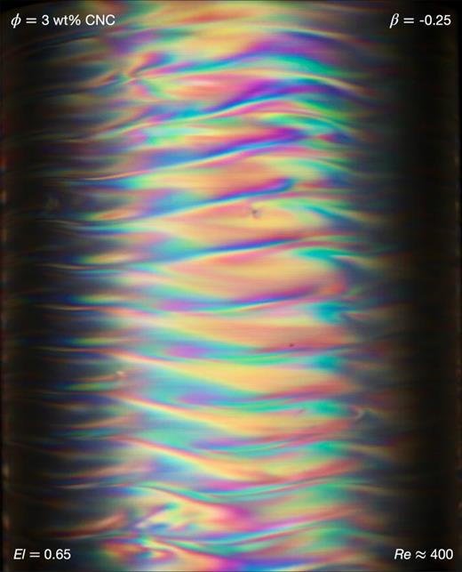 Example of supercritical Taylor–Couette flow visualization of CNC suspensions (   ϕ = 3 wt. % CNC,    β = − 0.25 ,    |  R e | ≈ 400). The colors are natural as visualized directly from the birefringent properties of the suspensions using a cross-polarized light optical visualization system.
