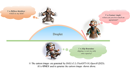 Droplet impact simulation with Cahn–Hilliard phase field method ...